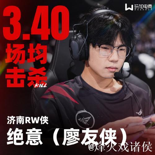 Fly:确实在AG训练,感谢菲姐帮了我很多,AG对我蛮好的 Fly:确实在AG训练,感谢菲姐帮了我很多,AG对我蛮好的