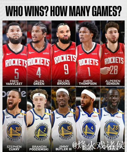 NBA杯赛淘汰赛对决：火箭勇士激战，雷霆对阵独行侠