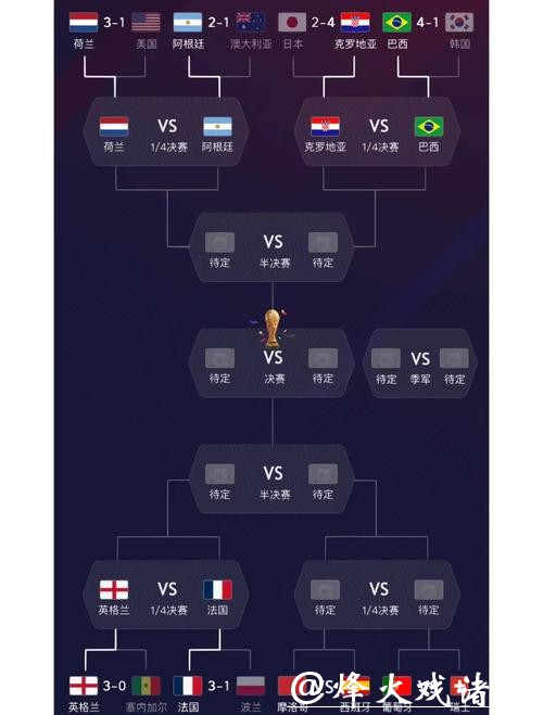 综合分析:世界杯外围投注热门球队 综合分析:世界杯外围投注热门球队