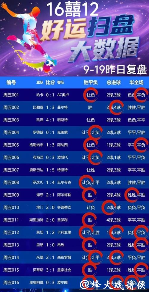 世界杯竞猜平台法律合规性分析